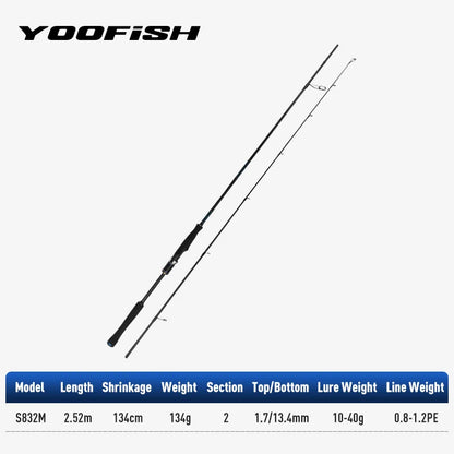 Yoofish BLUE shorecast Breakwater Bass Rod 2.34m 2.6m 2.74m 2.52m 2.76m 2.93m 3.05m L ML M MH Saltwater light Spinning Rods