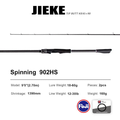 PURELURE JIEKE 9FT Spinning Casting Rod High Carbon Universal Long Throwing Fishing Rod in FUJI Accessories Fast