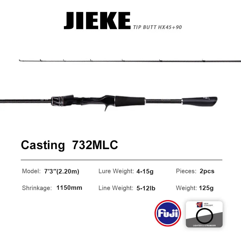 PURELURE JIEKE 9FT Spinning Casting Rod High Carbon Universal Long Throwing Fishing Rod in FUJI Accessories Fast