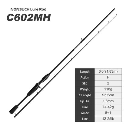NOEBY NONSUCH High Carbon Fishing Rod ML M MH 1.83m 1.98m 2.13m Spinning Casting Rod Fuji Guide Multipurpose Pike Trout Fishing