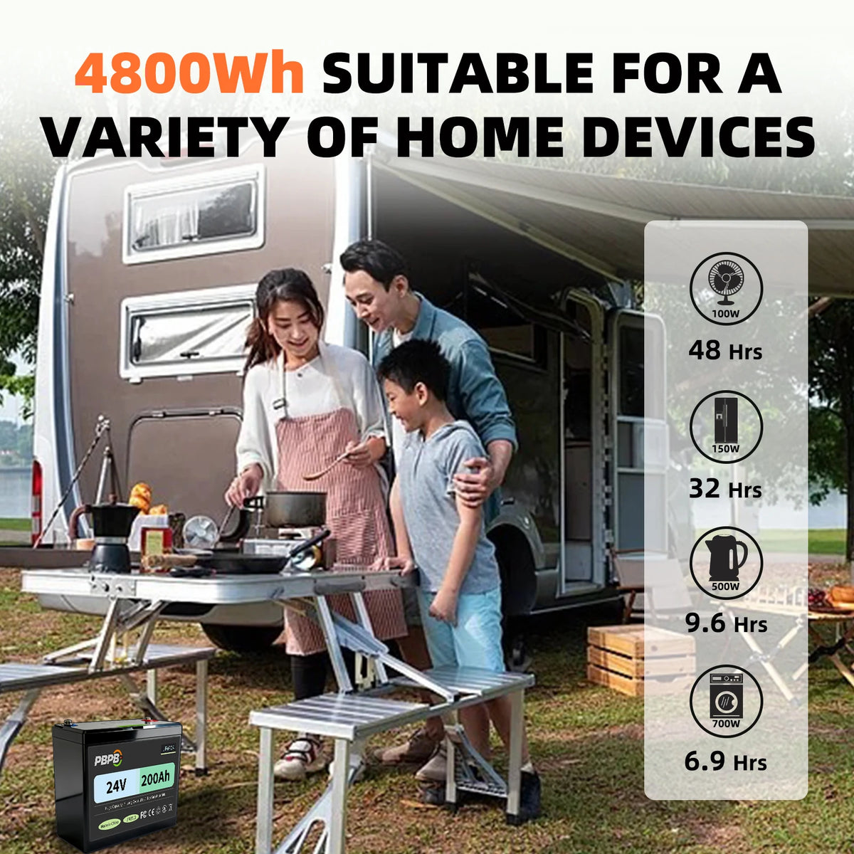 LiFePO4 24V 200AH Lithium Iron Phosphate Battery Energy Storage System for RV Off-Grid Solar Power Generation
