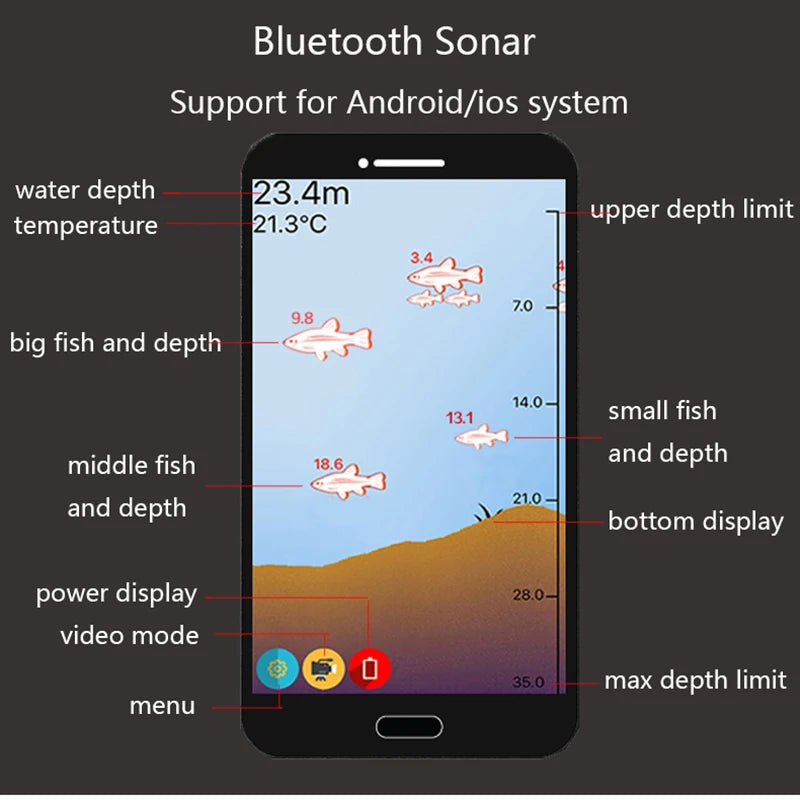 2026 New Design Brand New Smart Phone Fish Finder Sonar Android & IosFish Finder Bluetooth Intelligent Fish Visual Fishing