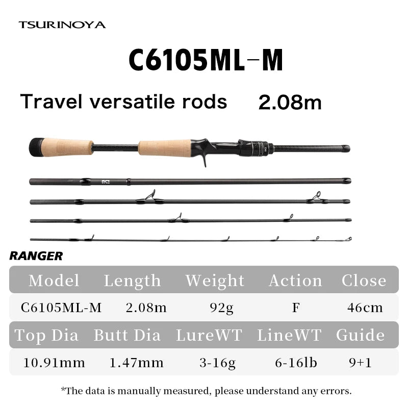 TSURINOYA Travel Fishing Rod RANGER 2.08m 2.09m 2.21m L-ML、ML-M FUJI A Guide Fast Action Portable Spinning Casting Bass Rod