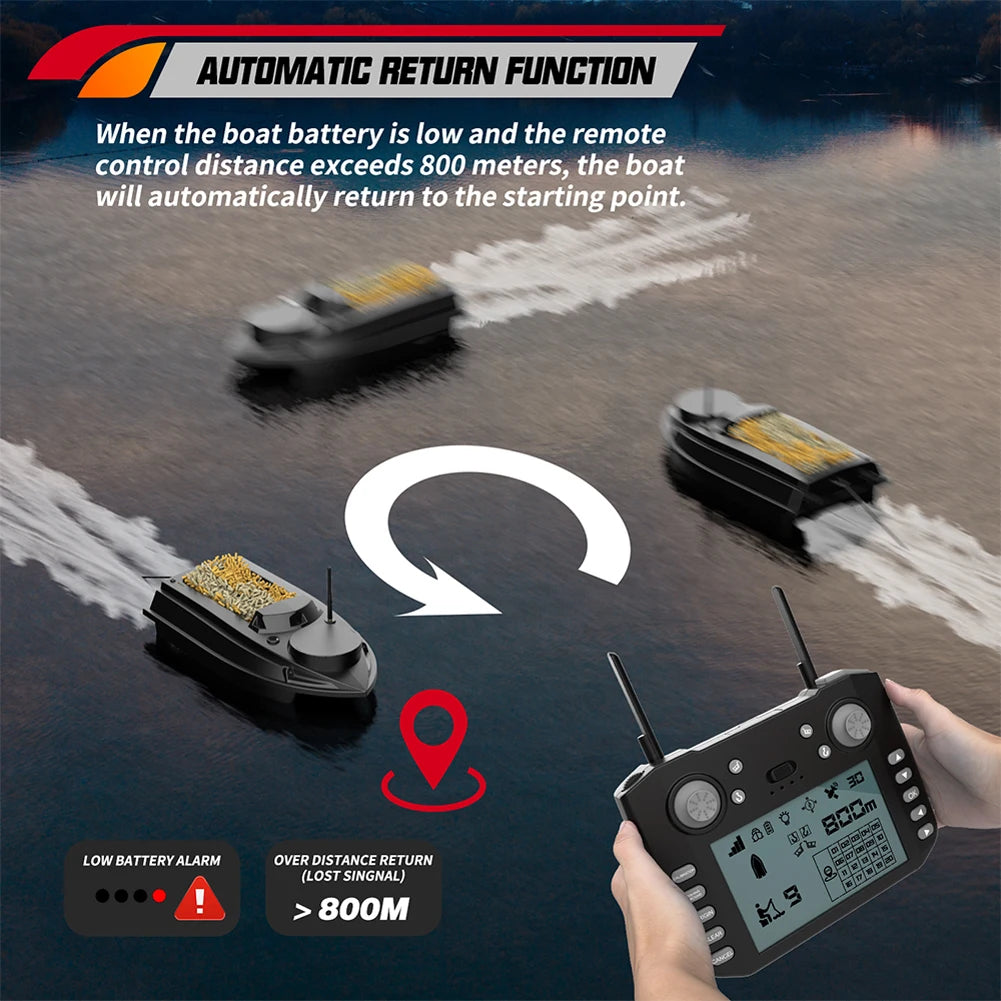 800m GPS Fishing Bait Boat 9 Fishing Grounds 180 Points Bait Boat 6.6lbs Loading Support Automatic Cruise/Route Correction