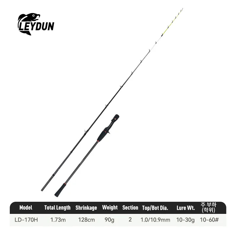 LEYDUN Kizaru 170MH/H Fishing Rods FUJI Guide Ultra light Tianium Tip Cuttlefish Squid Boat Fishing Casting Rod