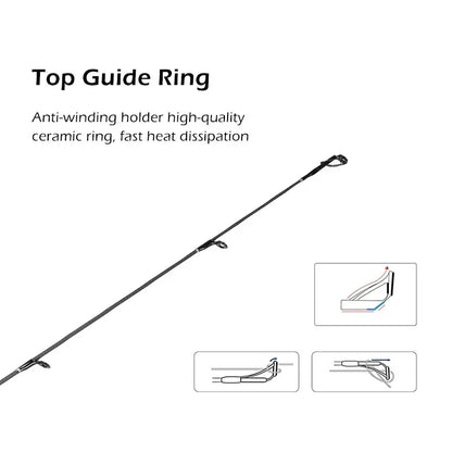 Mavllos Resolute Light BFS Casting Rod  Lure 0.8-7g Line 2-6lb Solid Fast Solid Tip 4 Sections Carbon Bass Fishing Spinning Rod