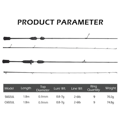 Mavllos Resolute  Carbon Bass Fishing Spinning Rod Lure 0.8-7g Line 2-6lb Toray 30T Solid Tip Fast Action Light BFS Casting Rod