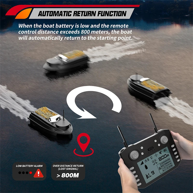 V030 RC Bait Boat 12V 180 Fishing Point Load 3KG 4.3-inch Screen Remote Control Intelligent Automatic Cruise Return Fish Finder