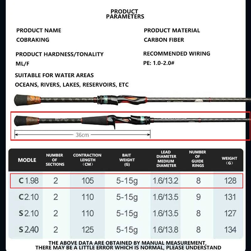 Mavllos Cobraking Spinning Fishing Rod 1.98M 2.1M 2.4M 2 Sections ML Fast Action Line 17-27lb Lure 5-15g Light Casting Rod
