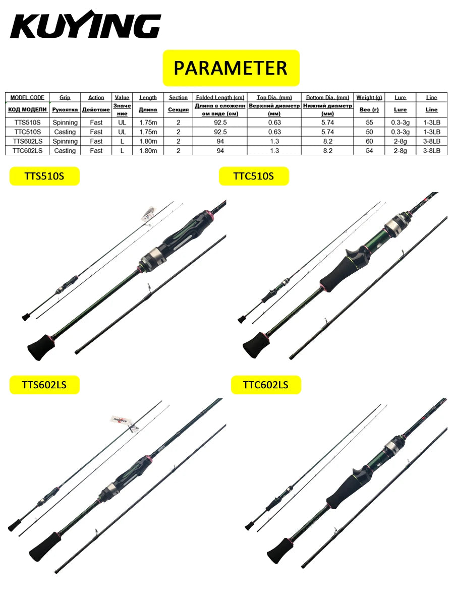 KUYING TETON Stream Trout 1-3lb 2-4lb 3-8lb Fishing Rod Lure Cane Spinning Baitcasting FUJI Carbon UL L SUL Ultralight