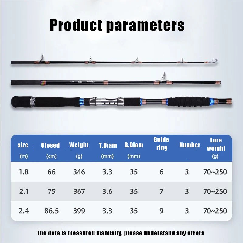 2.1M 2.4M Portable Fishing Rod Travel Surf Saltwater Heavy 3-Piece Carbon Spinning Rod 30-50lb Boat Jigging Trolling Fishing Rod