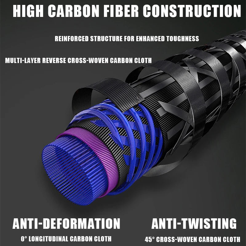 3.3M 3.6M 3.9M 4.2M Carp Fishing Rod 35kg  Portable Travel Surf Spinning Rod 3 Piece Carbon Fiber Saltwater Fishing Pole