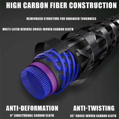 3.3M 3.6M 3.9M 4.2M Carp Fishing Rod 35kg  Portable Travel Surf Spinning Rod 3 Piece Carbon Fiber Saltwater Fishing Pole