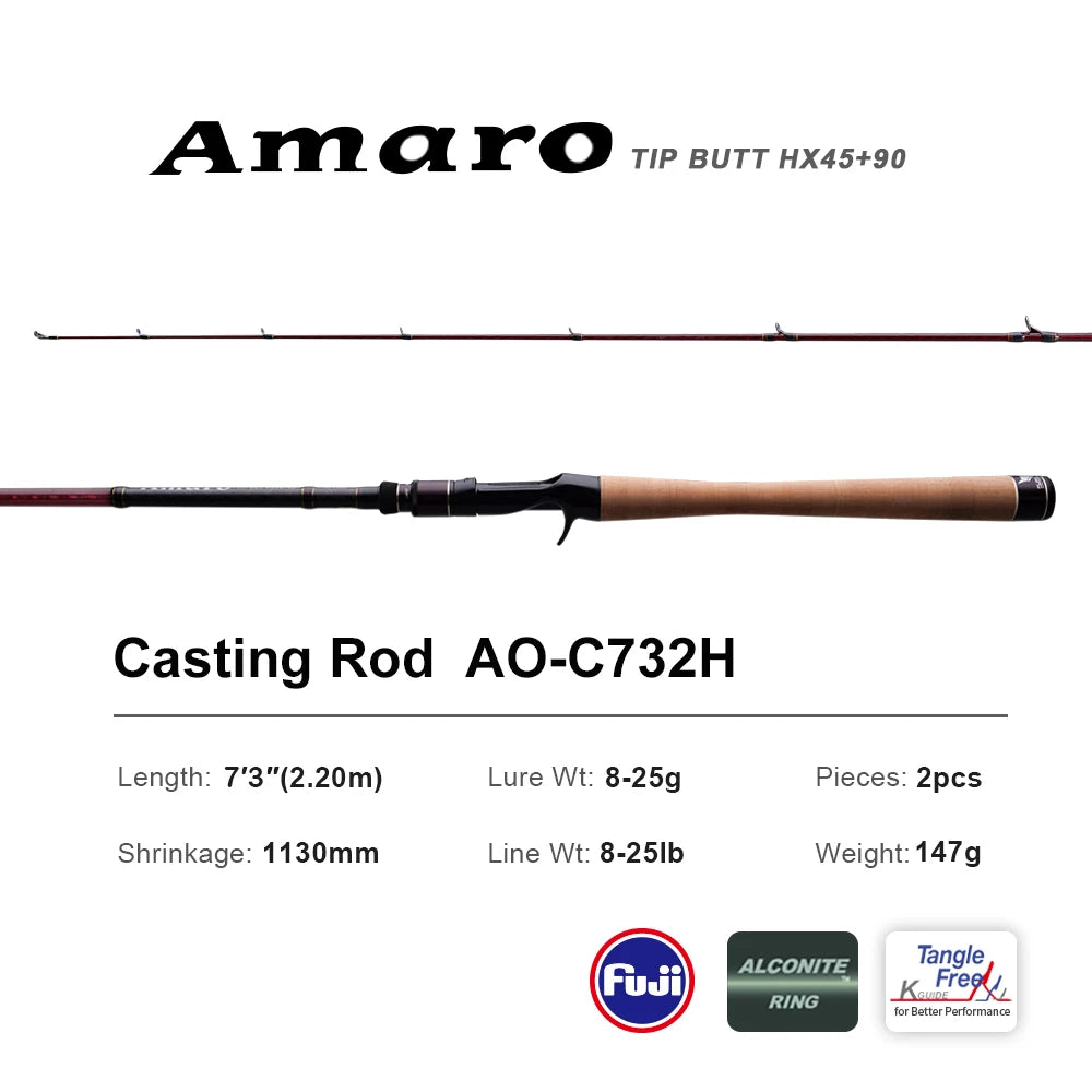PURELURE AMARO Spinning Rod For Bass High Carbon Long Throwing Fishing Rod In FUJI Accessories, Plus Spinning Reel