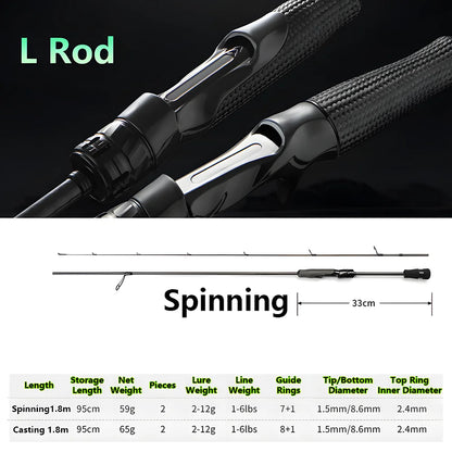 Ultra-light T1100 Carbon Fiber Lure Fishing Rod for Carp Bass Trout,L ML M MH 1.8m 1.98m 2.04m Fishing Pole,Spinning Casting Rod