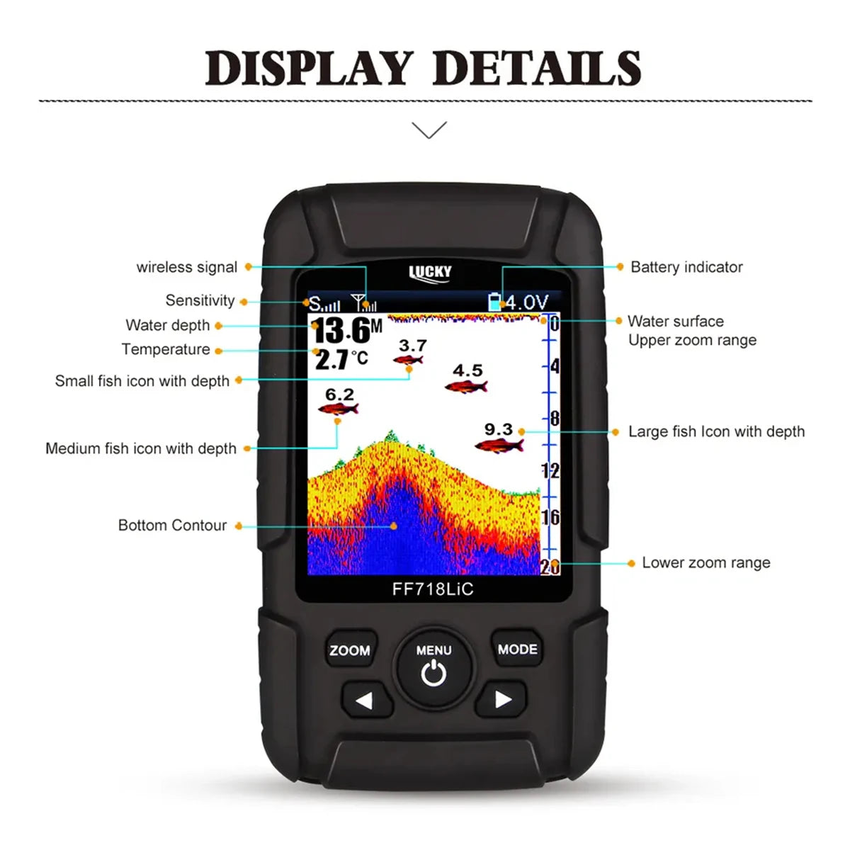 LUCKY FF718LIC Fish Finder Portable Wireless Sonar Sensor Alarm Wired Beam Sensor Depth Sounder 2-in-1 Fish Finder Fishing
