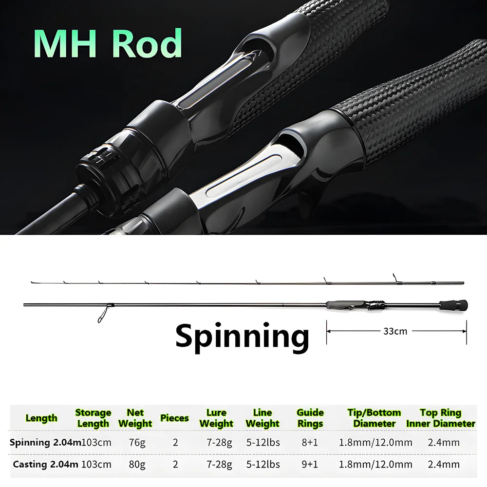 Ultra-light T1100 Carbon Fiber Lure Fishing Rod for Carp Bass Trout,L ML M MH 1.8m 1.98m 2.04m Fishing Pole,Spinning Casting Rod