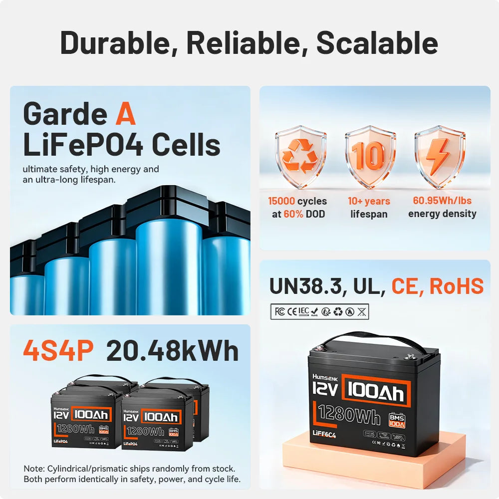 Humsienk LiFePO4 Lithium Battery 12V 100AH BMS 100A 1280Wh For RV/ Vans/ Trolling Motor/Off-grid/Camping/2-year warranty/UL 1973