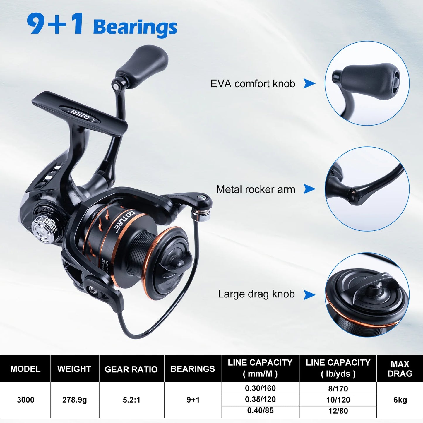 GOTURE Full Fishing Tackle Set 4-Piece Travel Rod Spinning Reel with 66pcs Lures Waterproof Hard Case for Freshwater Saltwater