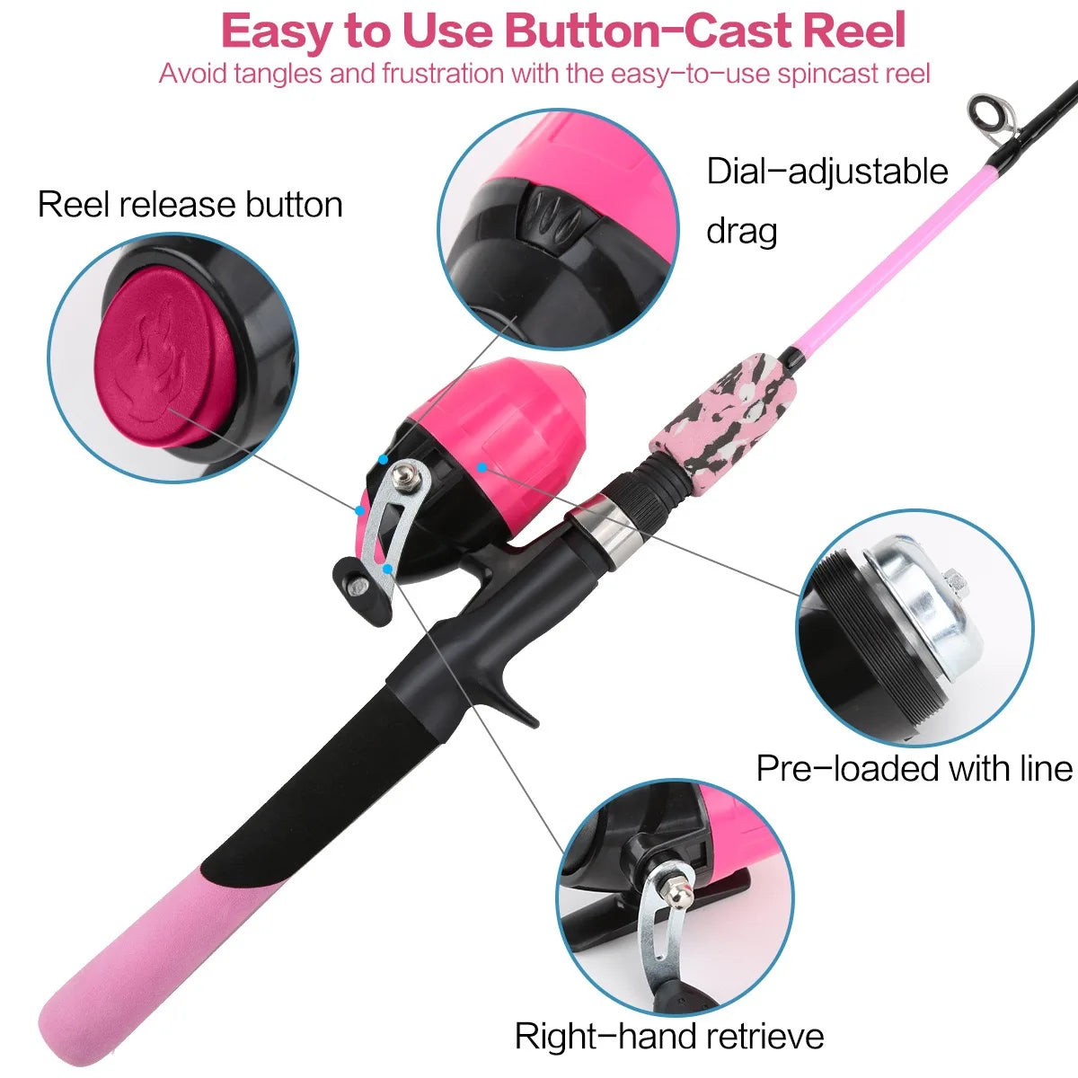 Kids Telescopic Fishing Rod 1m Portable Complete Fishing Set with Reel and Carry Bag for Boys Girls Outdoor Freshwater Saltwater