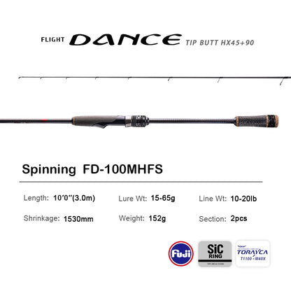 PURELURE NEW DANCE 10FT Spinning Rod For Bass High Carbon Long Throwing Fishing Rod In FUJI Accessories, Plus Spinning Reel