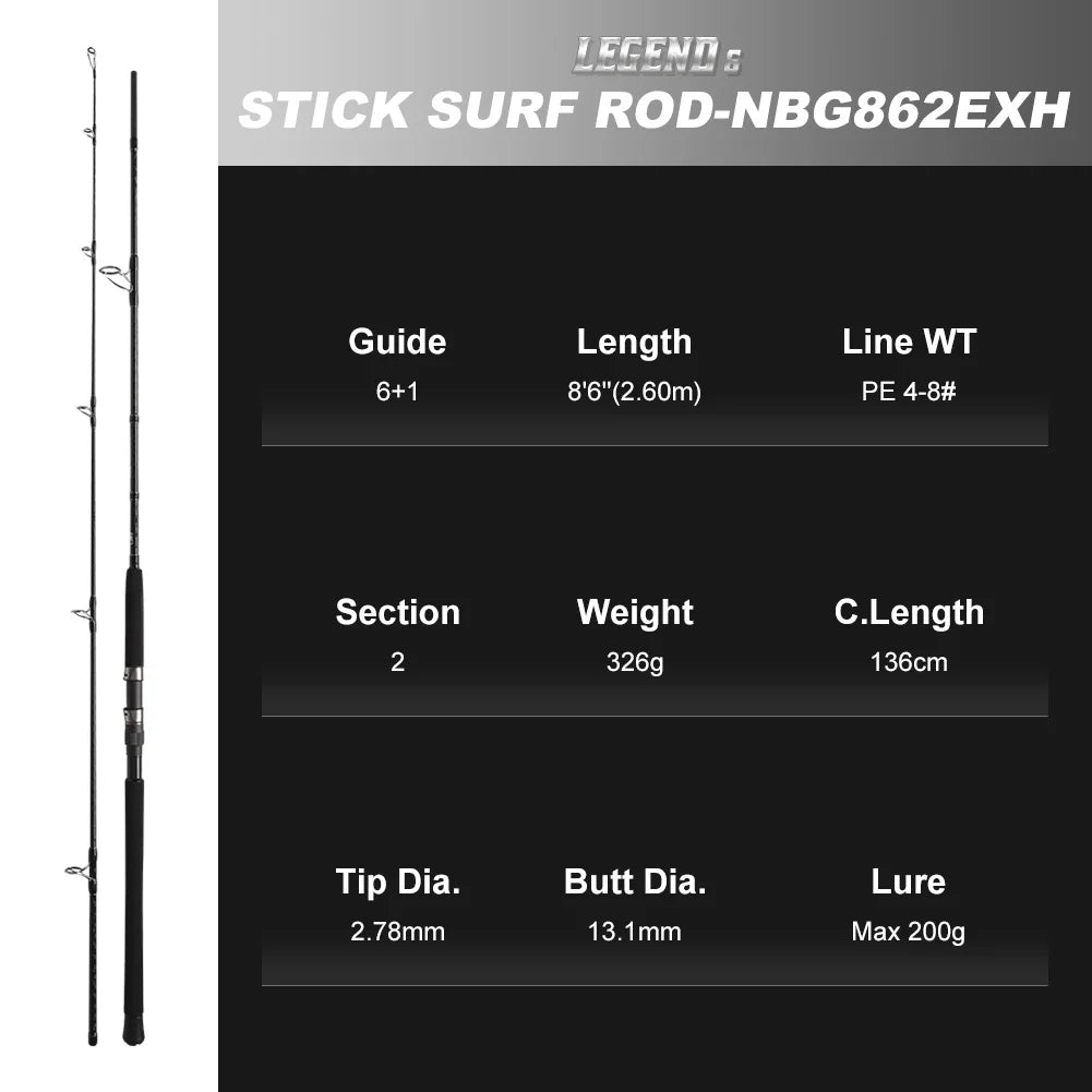 NOEBY  2.6m 2.75m 3.05m Stickbait Surf Spinning Rod 2 Section H XH Power Lure 40-160g Shore Jigging for Saltwater Sea Fishing Ro