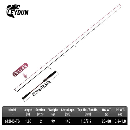 Leydun AOKIJI 61MS Ultra Light Fishing Rods 1.85m 99g Full Solid Tip Fuji Guide Carbon Reel seat Saltwater Boat Spinning Rod
