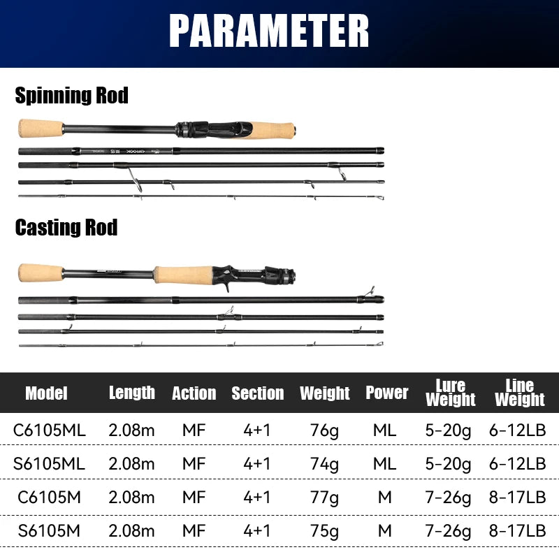 Leydun New BROOK Super Light Fishing Rod 4+1 Section 74g MF Action Fuji Guide M/ML Travel Spinning Casting Rod for Bass Pike