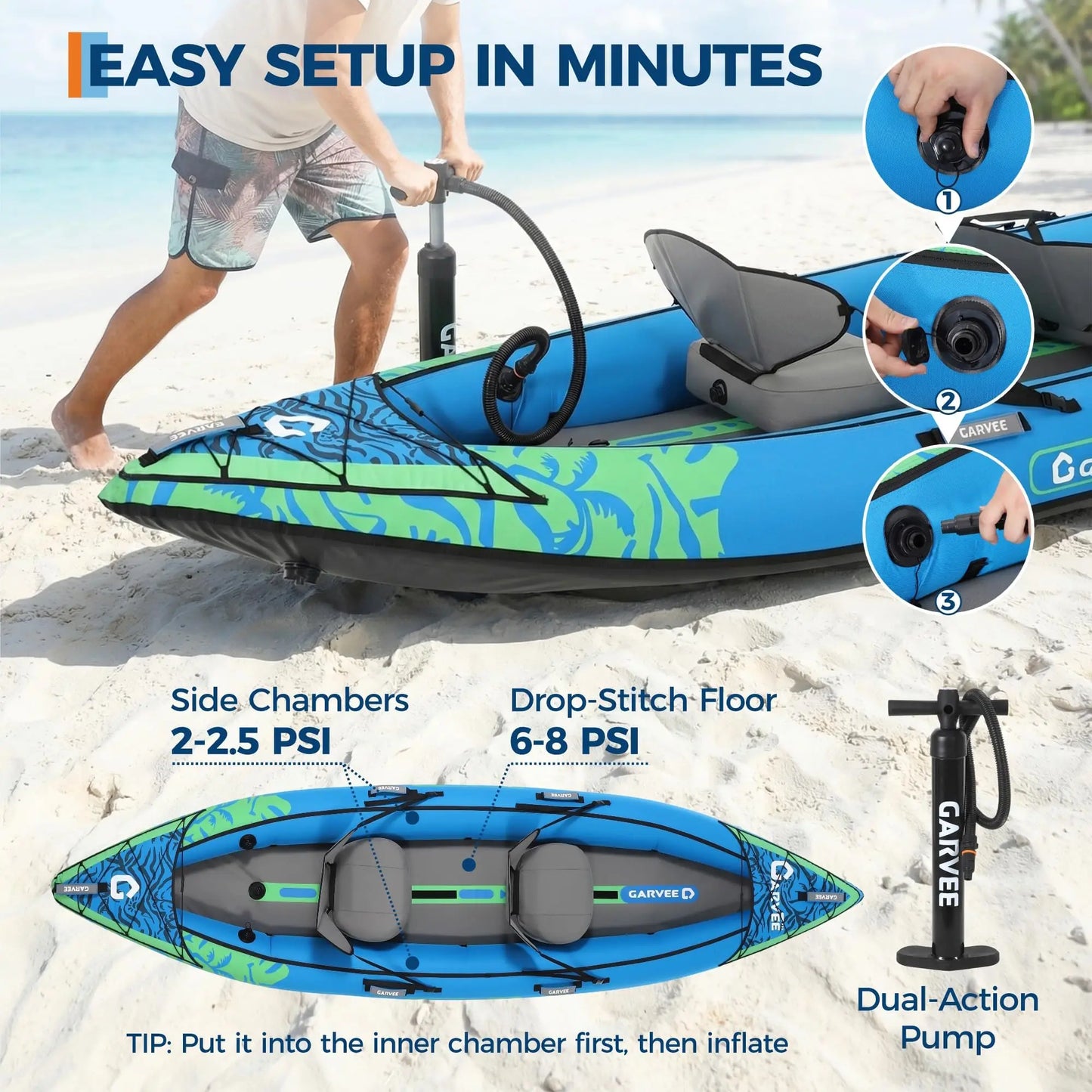 2 Person Inflatable Kayak, Fishing Kayak for Adults with Padded Seats, 3 Fins, Hand Pump, Carry Bag & Repair Kit