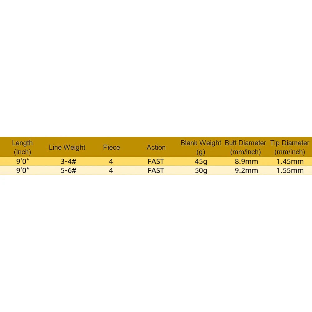 NooNRoo IM8 8'6'' 9'0'' LW1/3/4 5/6 7/8 9 Fresh Water Fly Fishing Rod Blanks Light Fast Action Fly Rod Blank