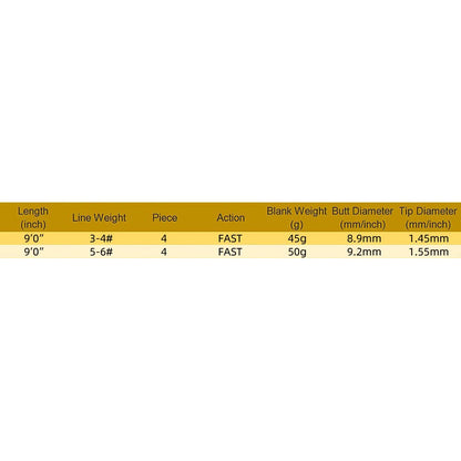 NooNRoo IM8 8'6'' 9'0'' LW1/3/4 5/6 7/8 9 Fresh Water Fly Fishing Rod Blanks Light Fast Action Fly Rod Blank
