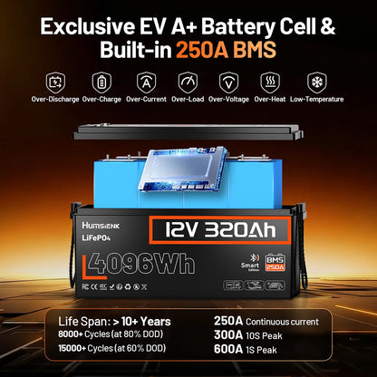 Humsienk 12V 314Ah LiFePO4 Lithium Battery Packs With Bluetooth 200A BMS Rechargeable For RV Golf Cart Camping Fishing Boats