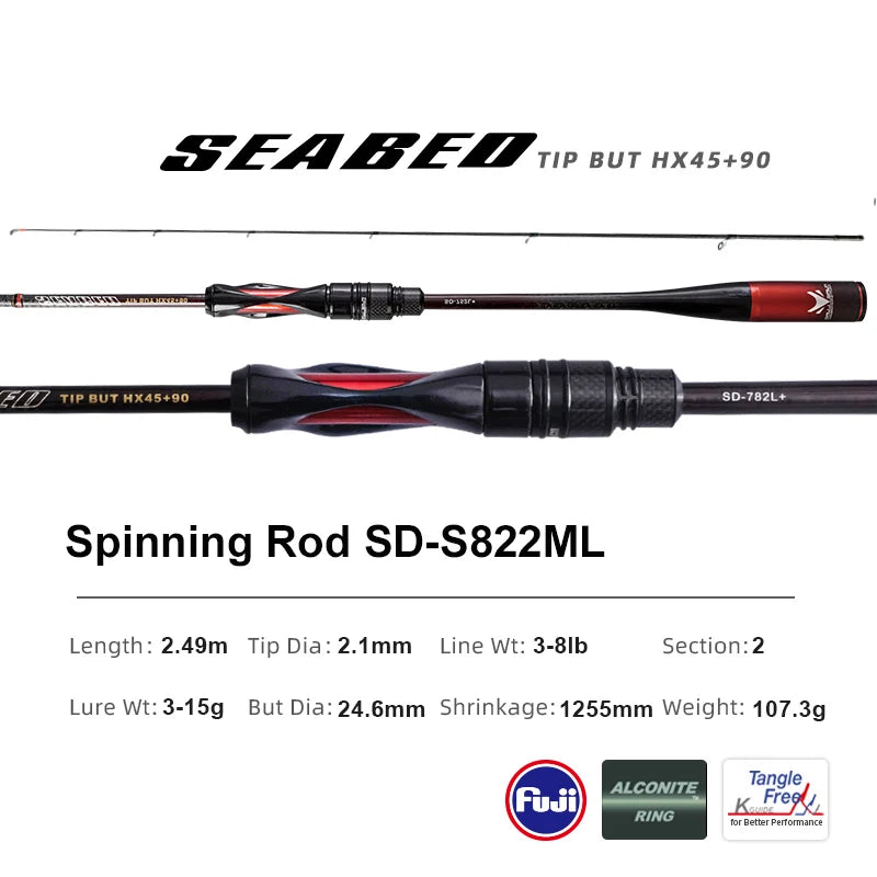 PURELURE SEABED Lightweight Long-Range Micro Bait All-Fuji Small Root Rod Spinning Casting Rod Bottom Probe Set Perch