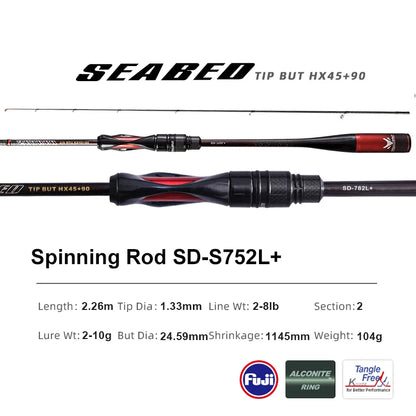 PURELURE SEABED Lightweight Long-Range Micro Bait All-Fuji Small Root Rod Spinning Casting Rod Bottom Probe Set Perch