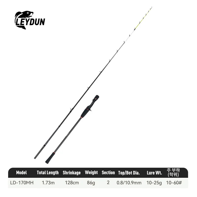 LEYDUN170MH Fishing Rod FUJI Guide Ultra Light Tianium Tip Cuttlefish Squid Boat Fishing Casting Rod