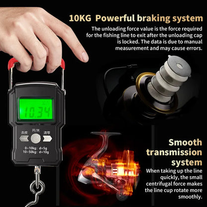 1 Piece Two-Hand Rotating Fishing Reel, He1000-7000 Series, 5.2:1 Gear Ratio, 22.05lb Extraction