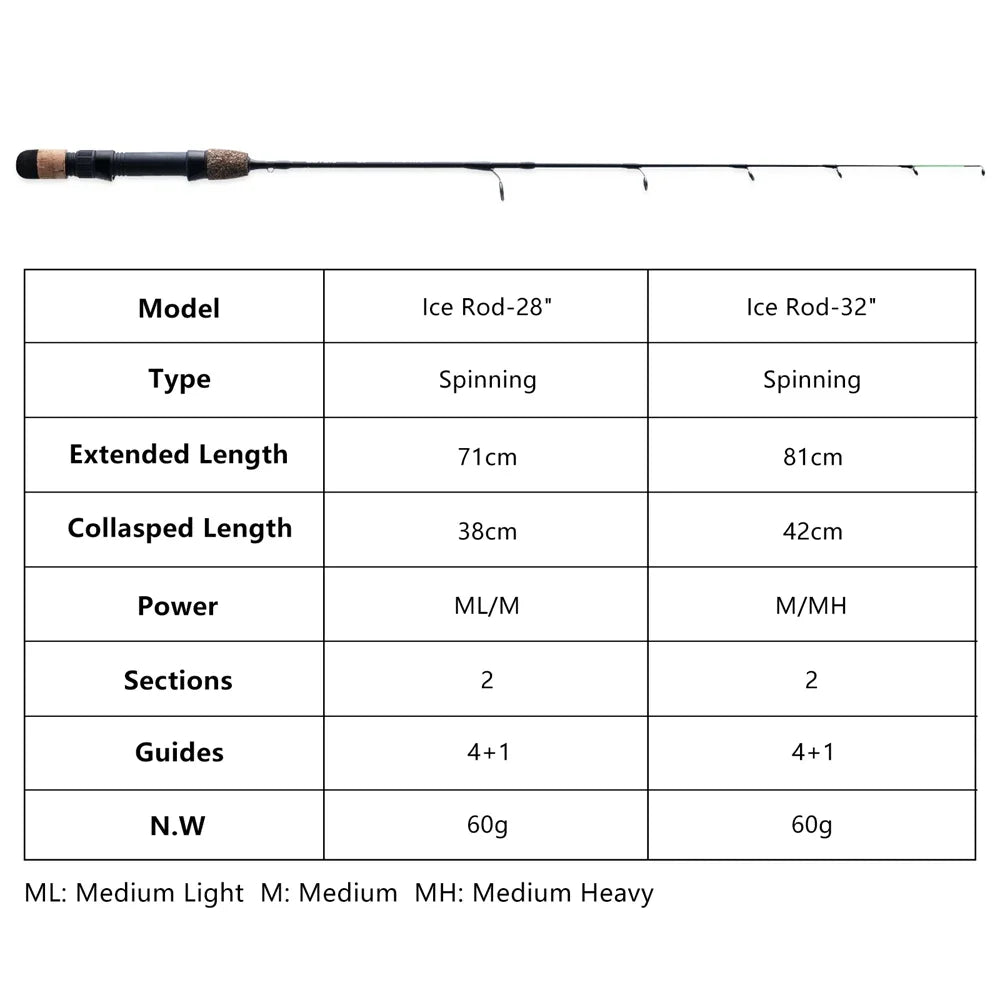 Goture new Portable  Winter Ice Fishing Rods 2 tips Spinning Rod Carbon Fiber Ice pole Ultra-light Carp Fishing Rod
