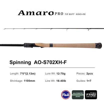 PURELURE Amaro Pro 10-80g 8ft Spinning Rod For Bass High Carbon Long Throwing Fishing Rod In FUJI Accessories Travel Casting