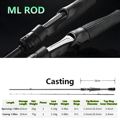 Ultra-light T1100 Carbon Fiber Lure Fishing Rod for Carp Bass Trout,L ML M MH 1.8m 1.98m 2.04m Fishing Pole,Spinning Casting Rod
